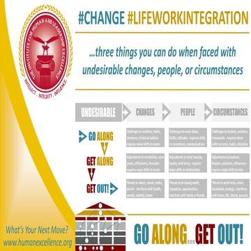 3 Ways To Deal With Undesirable Circumstances: Go Along, Get Along, or ...