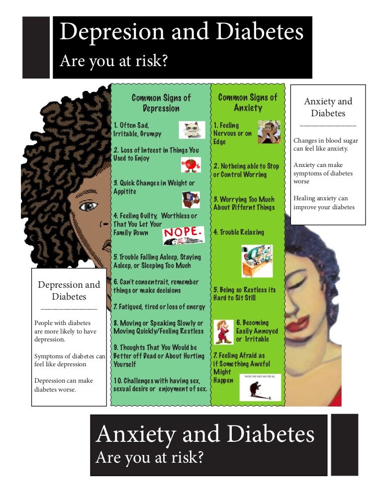 Diabetes - Depression and Anxiety Worksheet