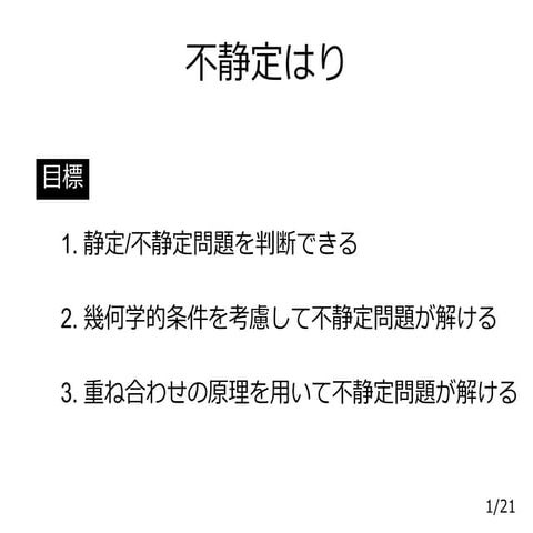 【材料力学】不静定はり  (II-03 2018)