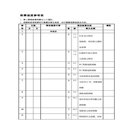 基本電學實習Ii 教學進度表