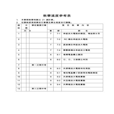 電子學實習Ii 教學進度表