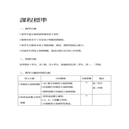 電子學實習Ii 課程綱要