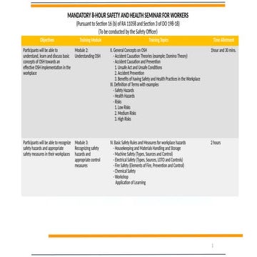 II. UNDERSTANDING Occupational Sa H.pptx