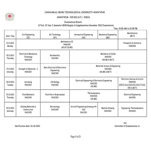 II B.TECH I SEM ALL REGULATIONS  NOV-2012 TIME TABLE