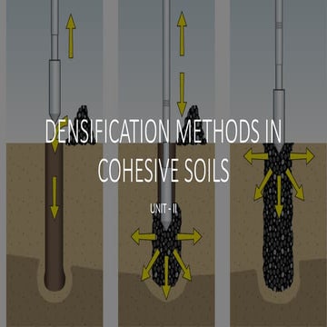 II-II DENSIFICATION METHODS IN COHESIVE SOILS.pptx