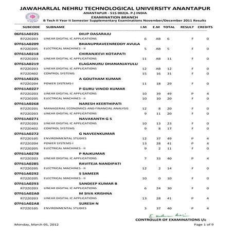 II YEAR B.TECH II SEM R07 SUPPLE NOV-DEC 2011