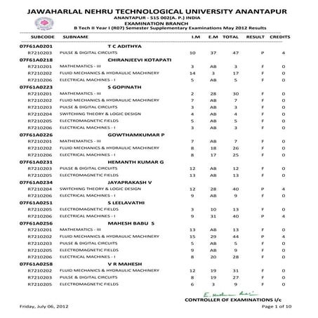 SIETK II YEAR B.TECH I SEM R07 SUPPLE APRIL MAY 2012