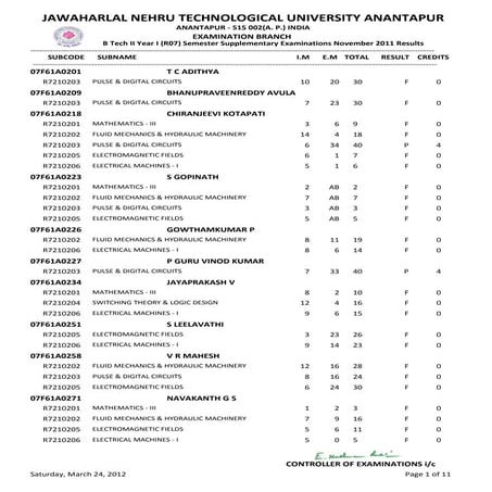 II YEAR B.TECH I SEM R07SUPPLE NOV-DEC 2011