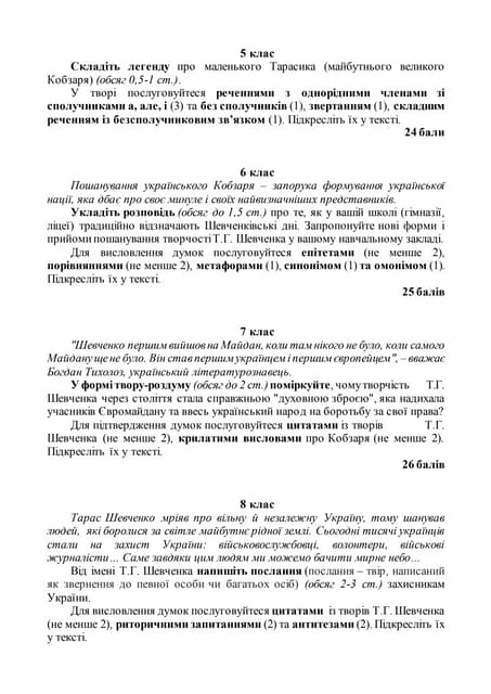 Ii етап районний, міський (1)