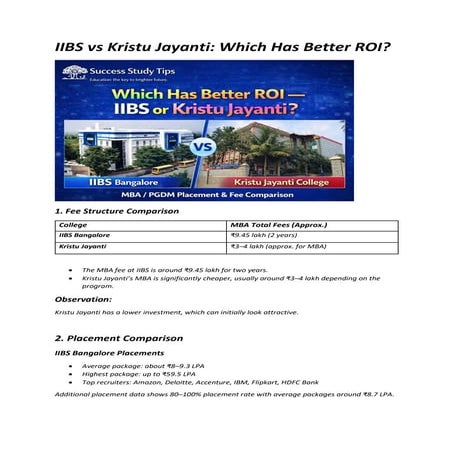 Comparing ROI of IIBS Bangalore vs Kristu Jayanti MBA Programs | PDF