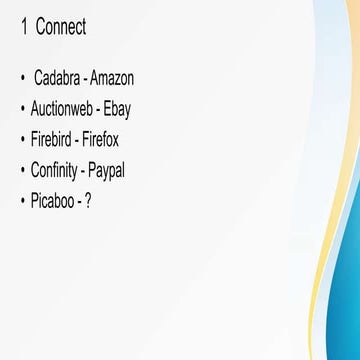 Tech Trivia in collaboration with IIC MSIT