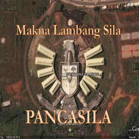 makna lambang sila tiap Pancasila