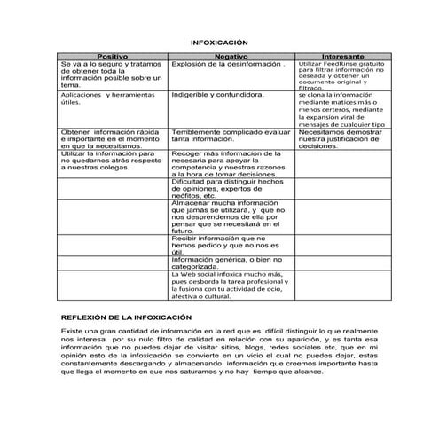 Iñiguezflora infoxicación