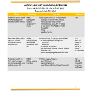 PASMA-Operators-Code-of-Practice.pdf 12345 | PDF