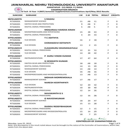SIETK III YEAR B.TECH II SEM R07 SUPPLEMENTARY  APRIL MAY 2012