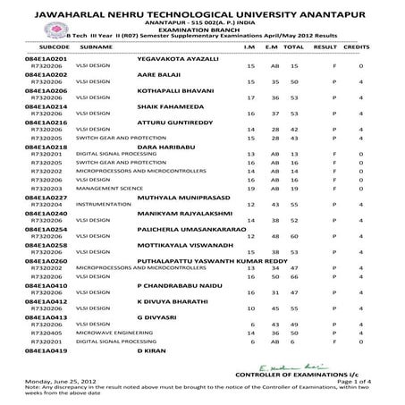 Iii ii(r07) supplementary exam results may-2012