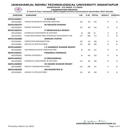 III YEAR B.TECH I SEM R05 SUPPLE NOV-DEC 2011