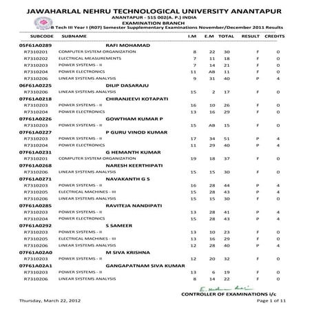 III YEAR B.TECH I SEM R07 SUPPLE NOV-DEC 2011