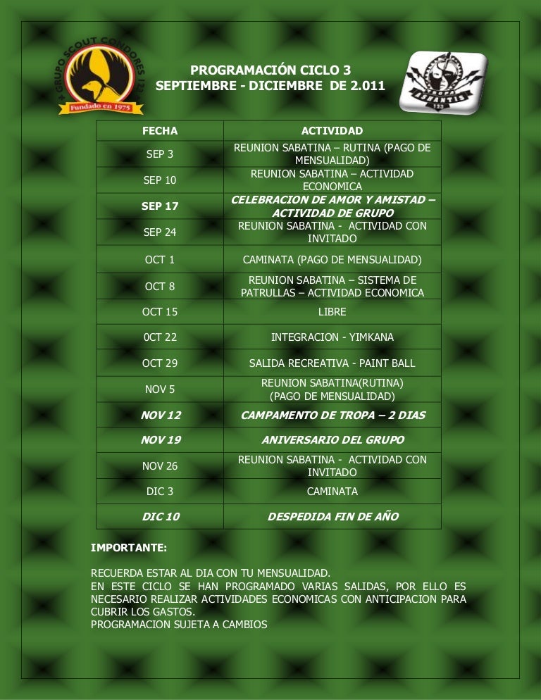 3 ciclo de programa tropa 2.011
