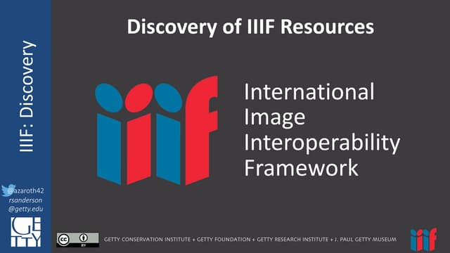 IIIF: Discovery of Resources