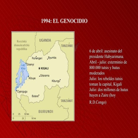 Ruanda Caso de estudio PPT