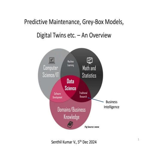 IIITDM_Kanchee_Senthil_Dec2024_Part2.pdf
