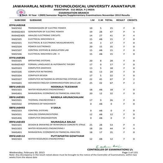 III YEAR B.TECH. I SEM (R09) REGULAR NOV/DEC-2012