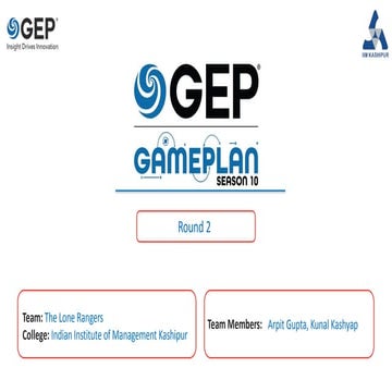 GAMEPLAN Season 10 Case study Solution