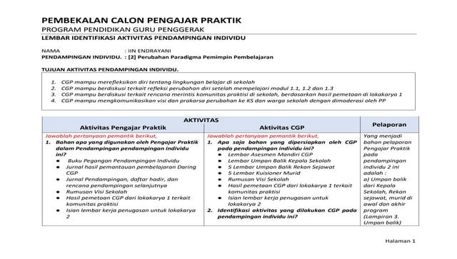Iin Endrayani_LA-PI 2.pdf