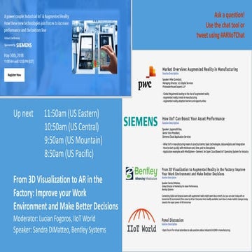 From 3D Visualization to Augmented Reality