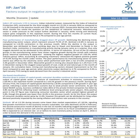 IIP - January 2016