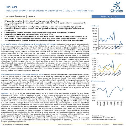 Index of industrial Production | PPTX