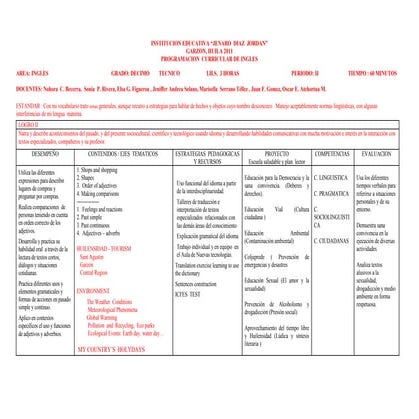 PROGRAMACIÓN INGLÉS TÉCNICO II PERIODO