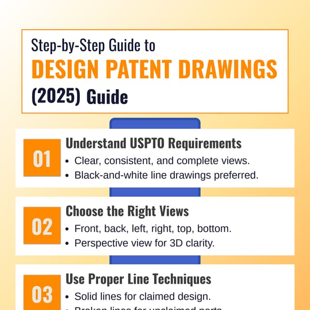 Step-by-Step Guide to Design Patent Drawings | USPTO Requirements | PDF