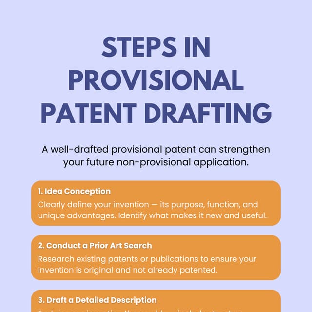 Steps in Provisional Patent Drafting | Complete Guide by InventionIP | PDF