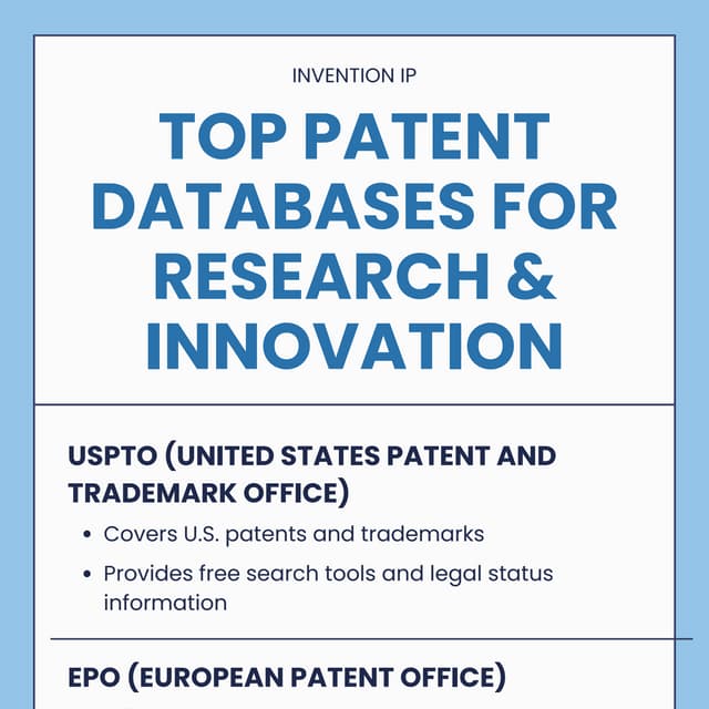 Top Patent Databases: Where to Search for Global Innovations ...