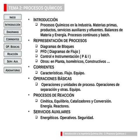 Procesos Quimicos