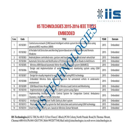 2015-2016 IEEE Project Titles