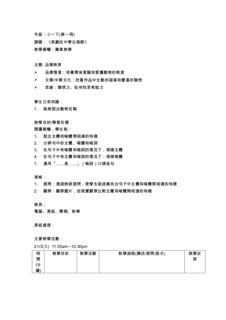 Iit Lesson Plan