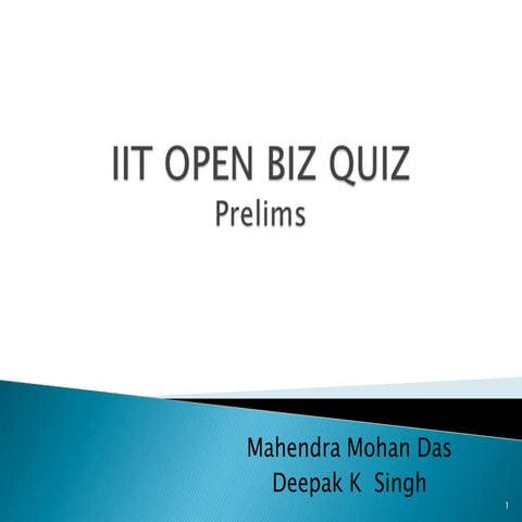 IIT (BHU) Biz Quiz prelims with answers