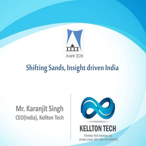 Kellton Tech at Avenir 2016 IIT Roorkee