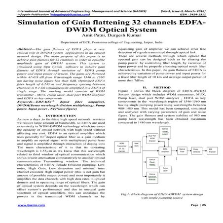 5 Simulation of Gain flattening 32 channels EDFA-DWDM Optical System