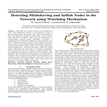 Detecting Misbehaving and Selfish Nodes in the Network using Watchdog Mechanism