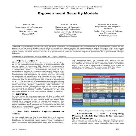 E-government Security Models