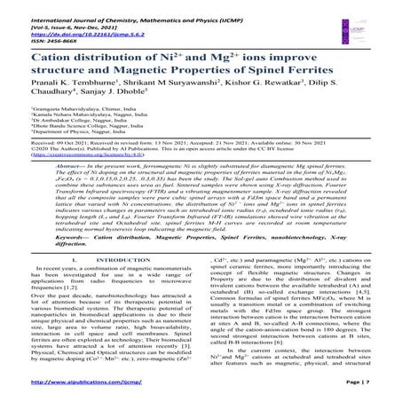 Cation distribution of Ni2+ and Mg2+ ions improve structure and Magnetic Prop...