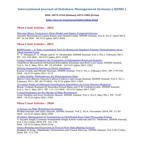 Ijdms(most cited articles)