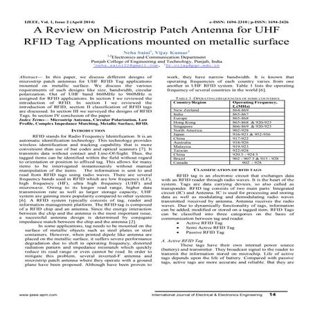 A Review on Microstrip Patch Antenna for UHF RFID Tag Applications mounted on...