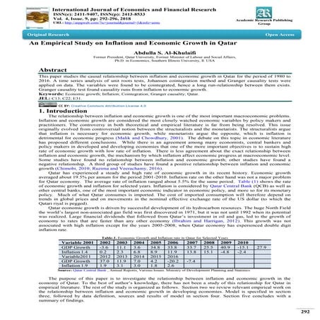 Analysis of the Impact of Exchange Rate, Inflation, Export and Import ...