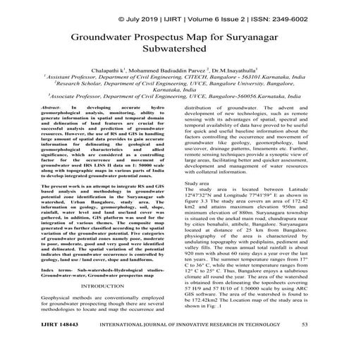 Groundwater Prospectus Map for Suryanagar Subwatershed     