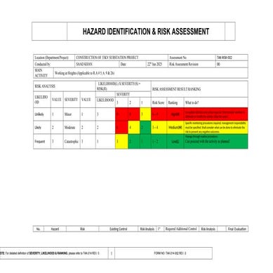 32 use of aluminium mobile scaffolding risk assessment templates | DOCX
